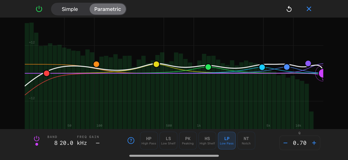 Oort parametric equalizer